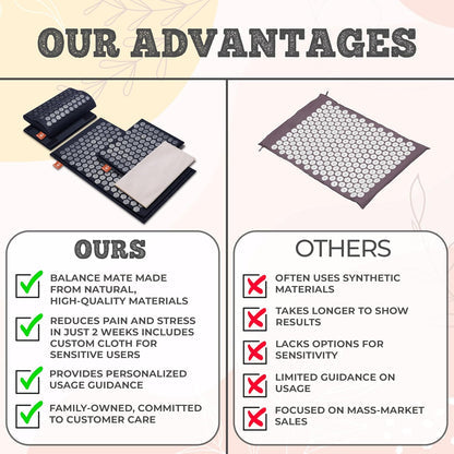 Acupressure Mat + Pillow Set Back Neck Pain Relief Women