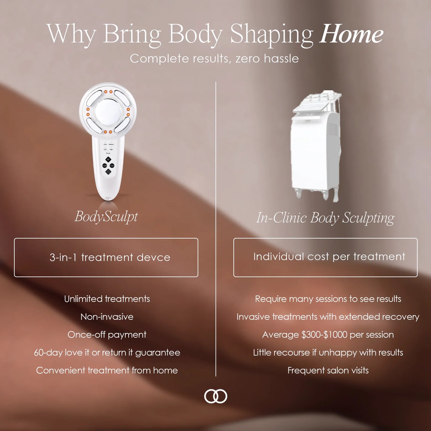 Body Sculpting Massager Electric 3D Roller Anti-Cellulite