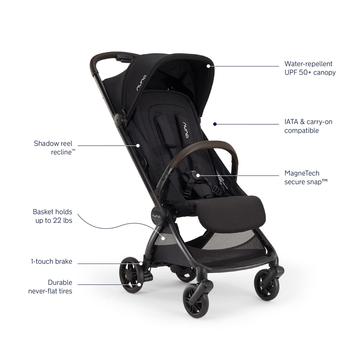 Nuna VIAA cabn Lightweight & Compact Stroller - Caviar