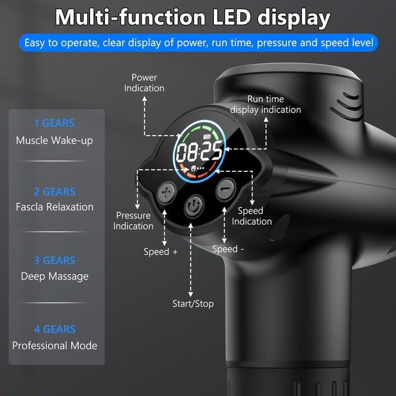Deep Tissue Massage Gun with Multiple Attachments