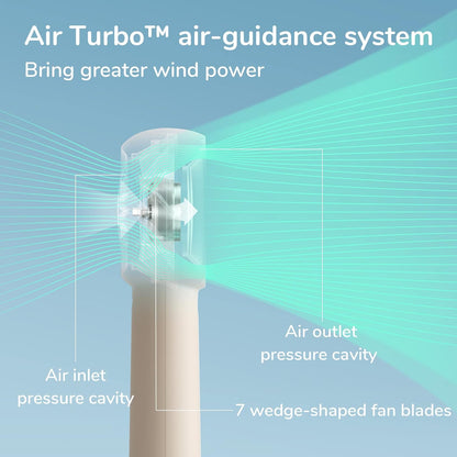 USB Rechargeable Handheld Turbo Mini Fan