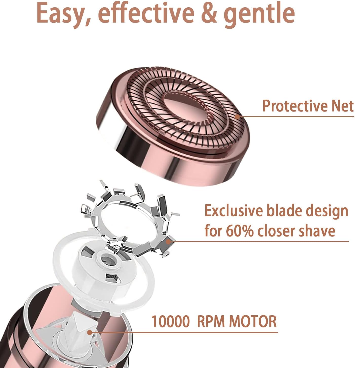 Women's Facial Hair Removal Device with 2 Replacement Heads
