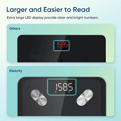 Smart Bluetooth Body Weight & BMI Digital Scale