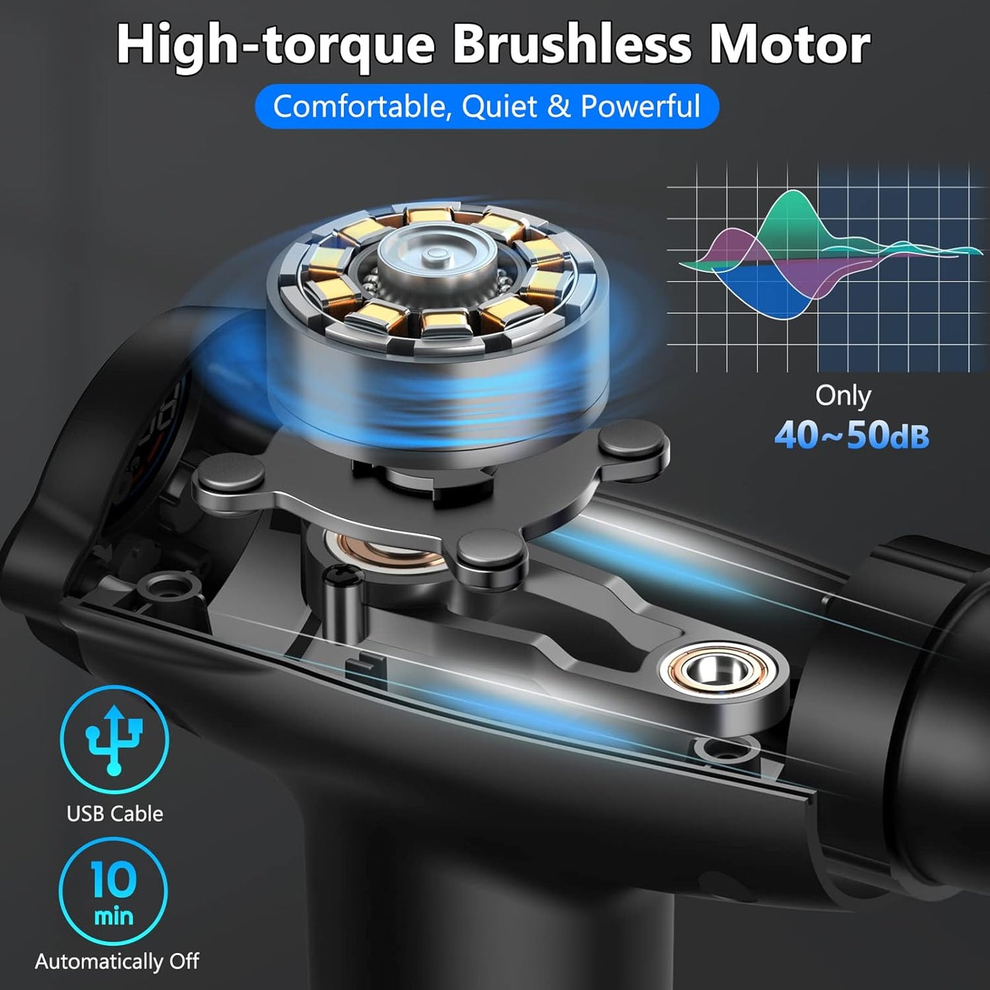 Deep Tissue Massage Gun with Multiple Attachments