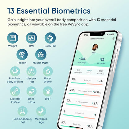 Smart Bluetooth Body Weight & BMI Digital Scale