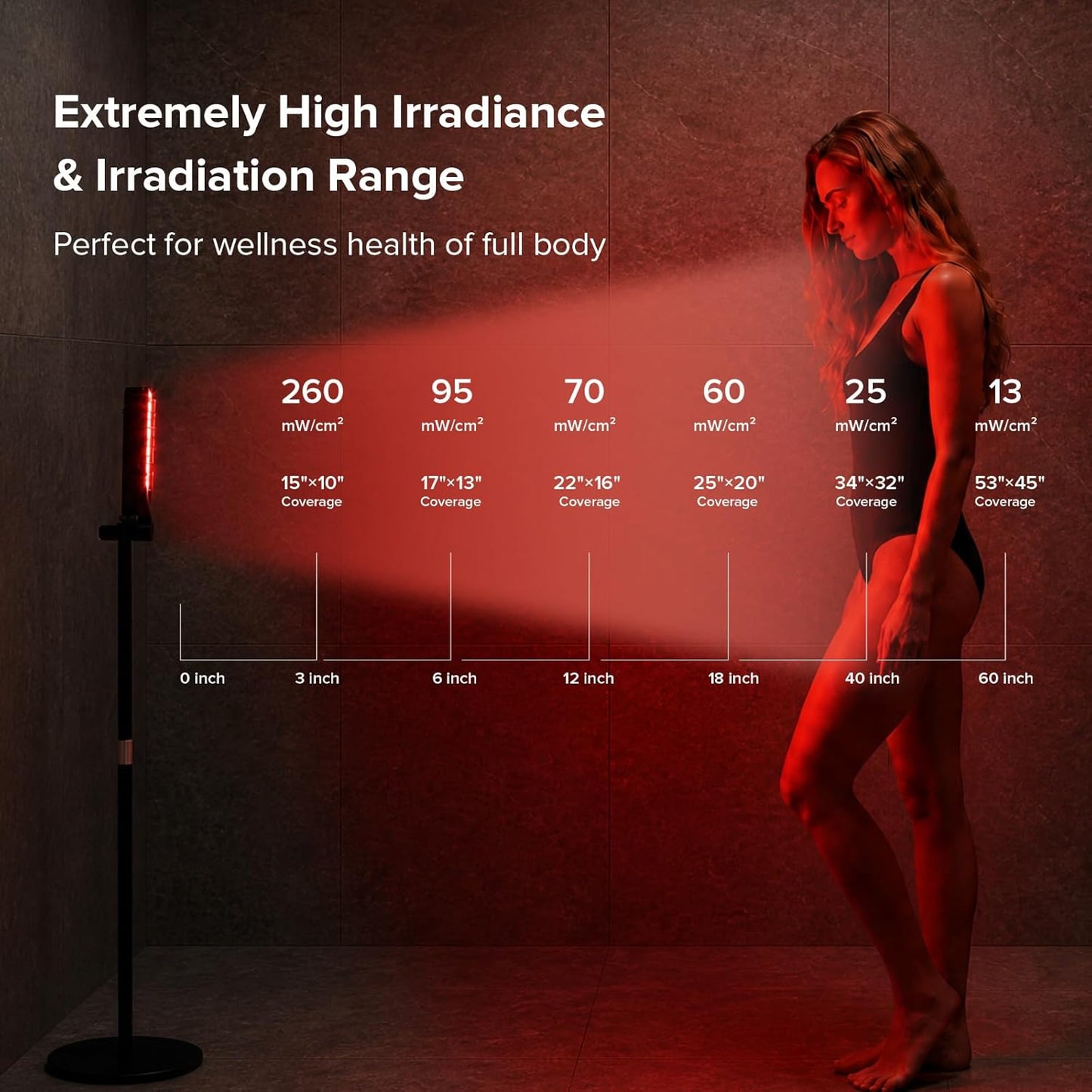 Red Light Therapy Lamp for Face & Body with Adjustable Stand