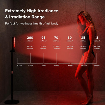 Red Light Therapy Lamp for Face & Body with Adjustable Stand