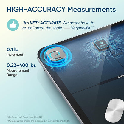 Smart Bluetooth Body Weight & BMI Digital Scale