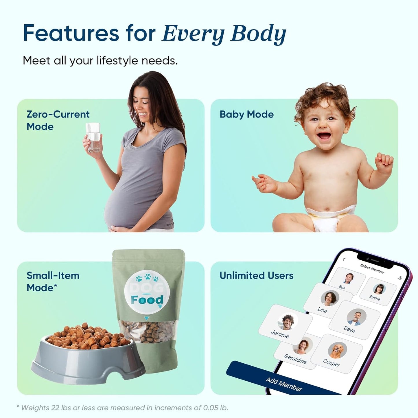 Smart Bluetooth Body Weight & BMI Digital Scale