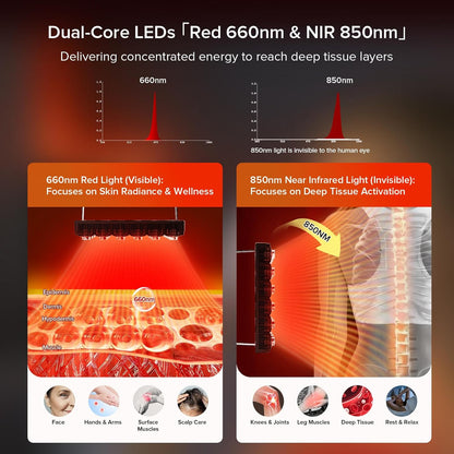 Red Light Therapy Lamp for Face & Body with Adjustable Stand