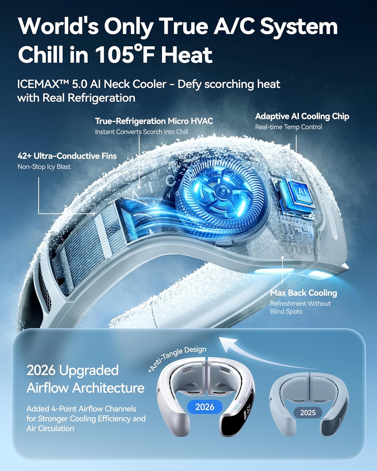 Rechargeable Neck Cooling Fan with 6000mAh Battery