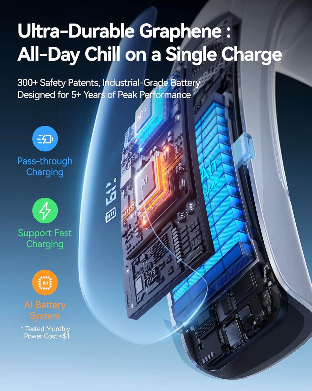 Rechargeable Neck Cooling Fan with 6000mAh Battery