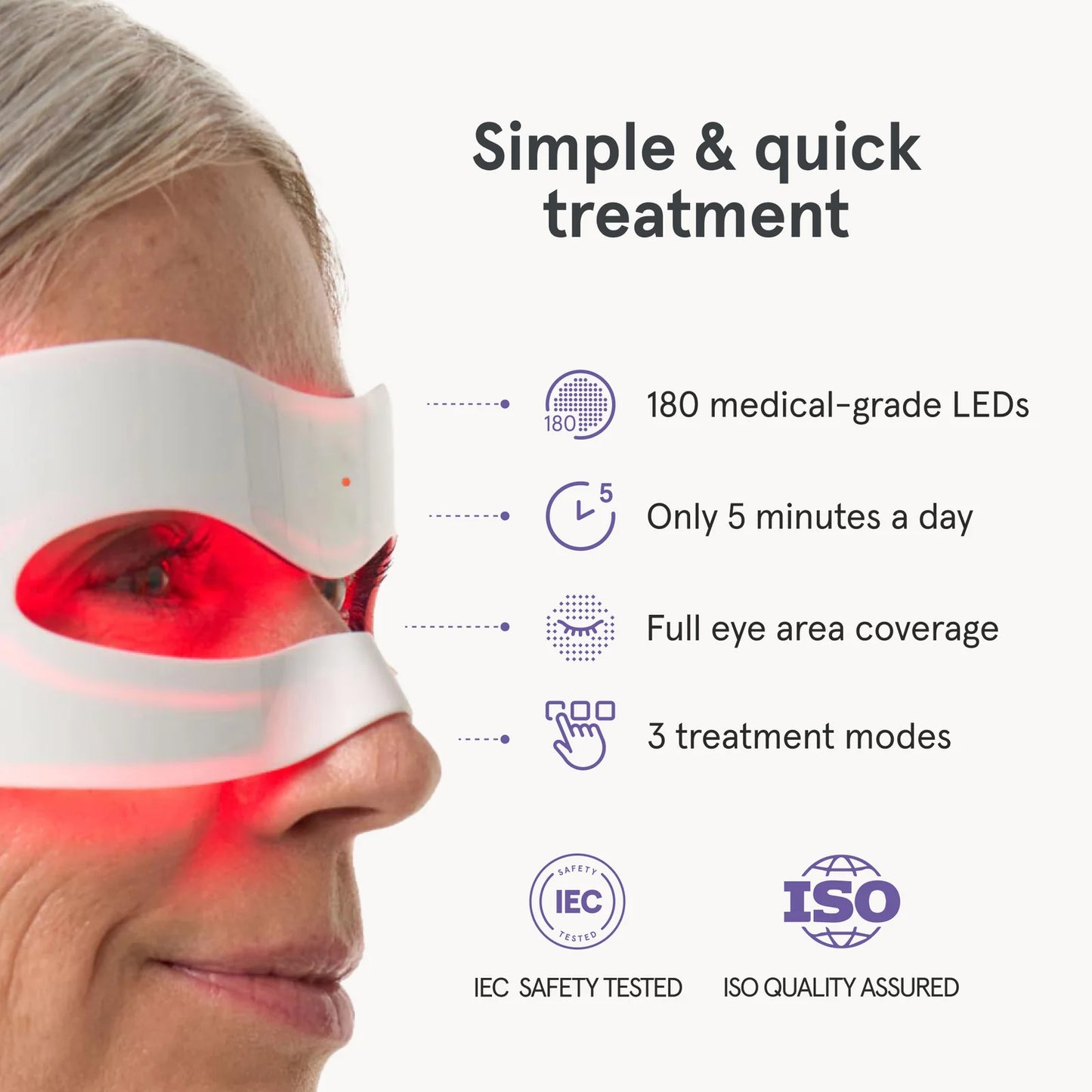 LED Light Therapy Eye Mask Red Blue Anti-Aging Women