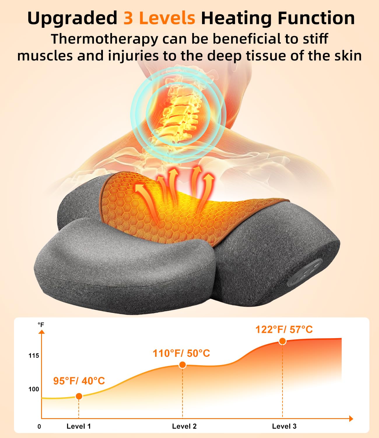 Heated Neck Stretcher Cervical Traction Pain Relief Women