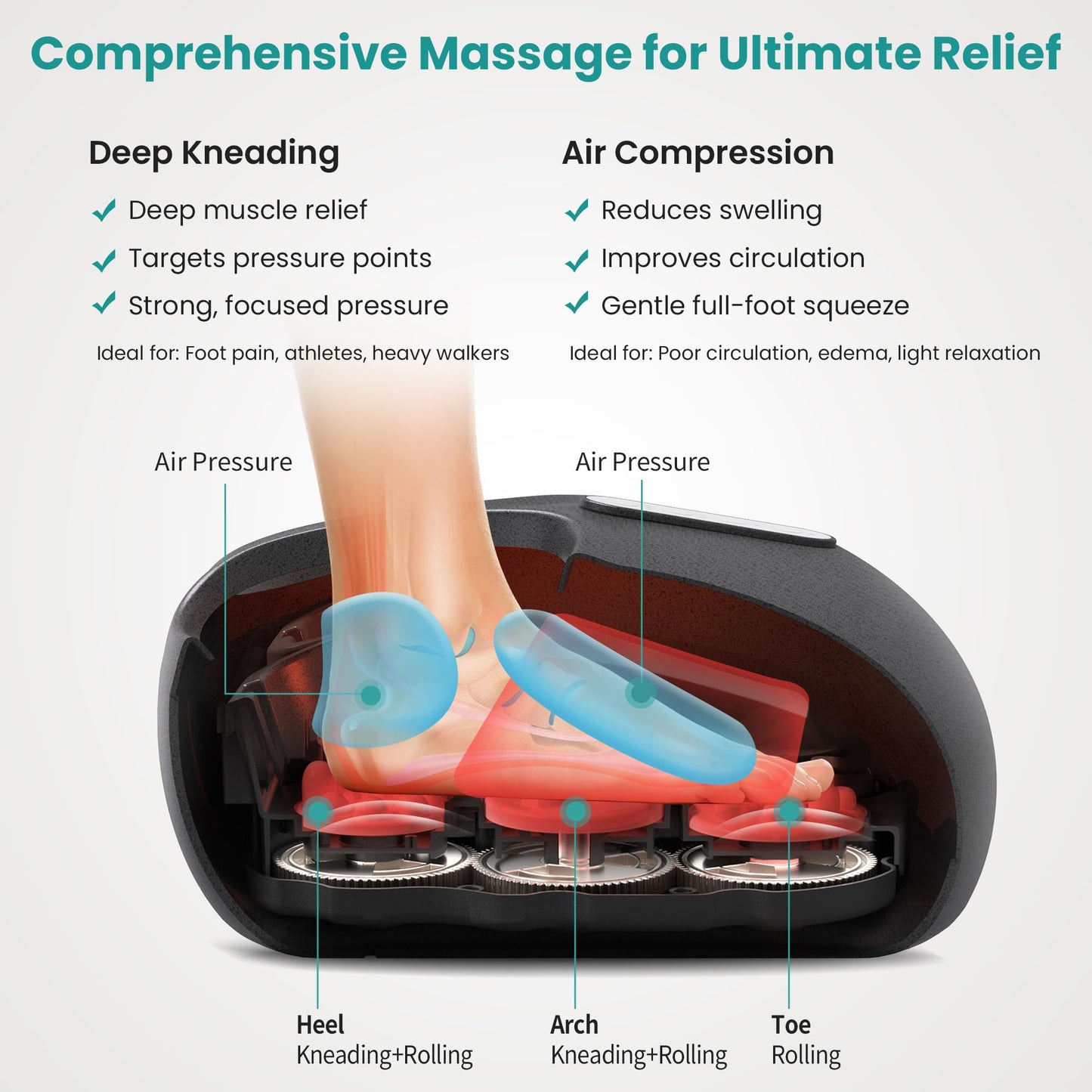 Foot Massager Electric Shiatsu Heated Women