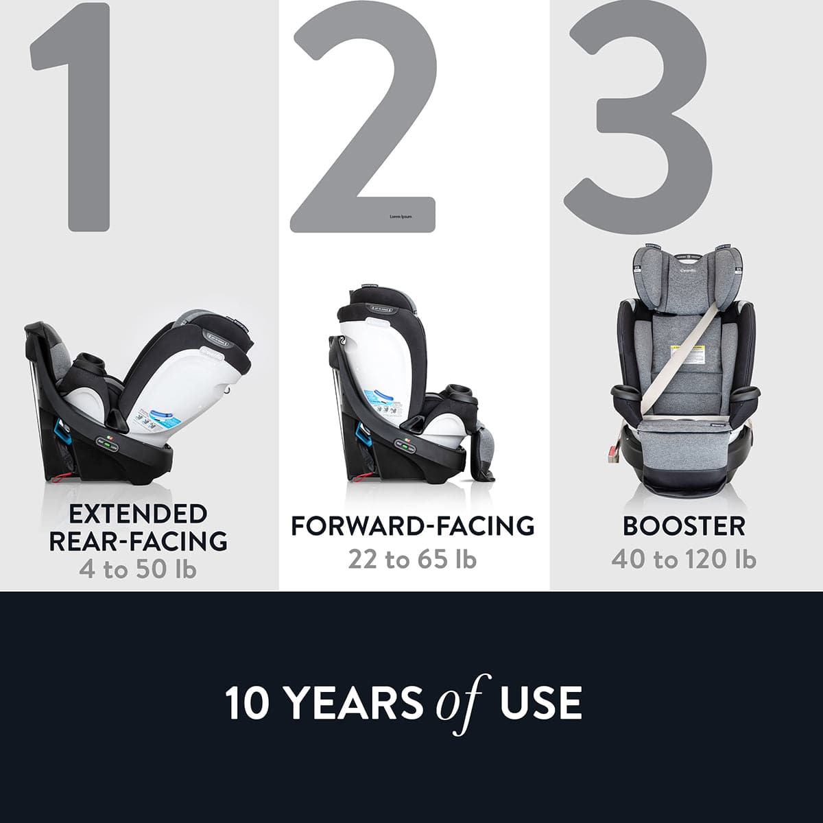 Evenflo GOLD SensorSafe Revolve360 Extend Rotating All-in-One Convertible Car Seat - Opal Pink