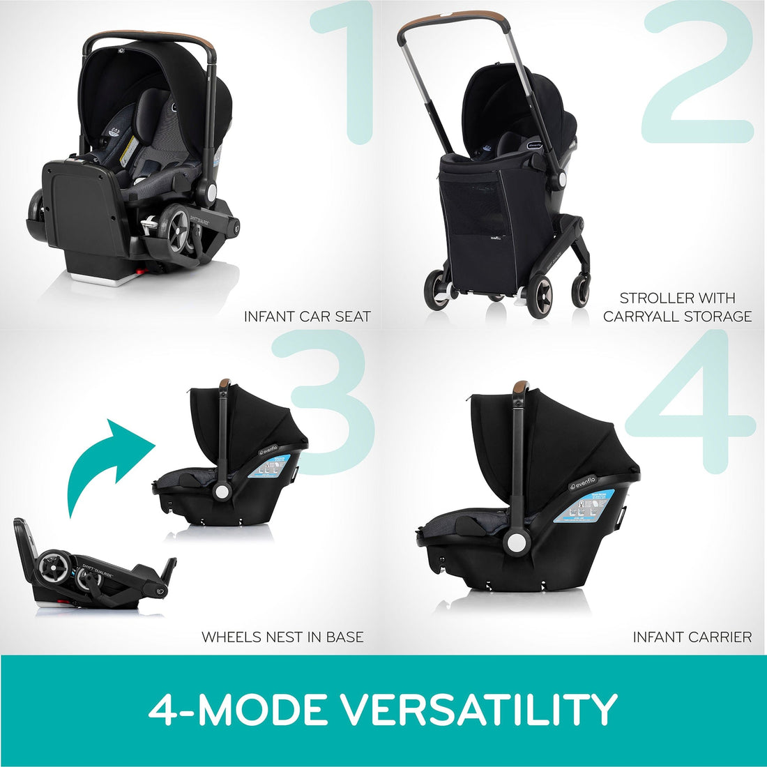 Evenflo Shyft DualRide Infant Car Seat Stroller Combo with Carryall Storage - Boone Gray