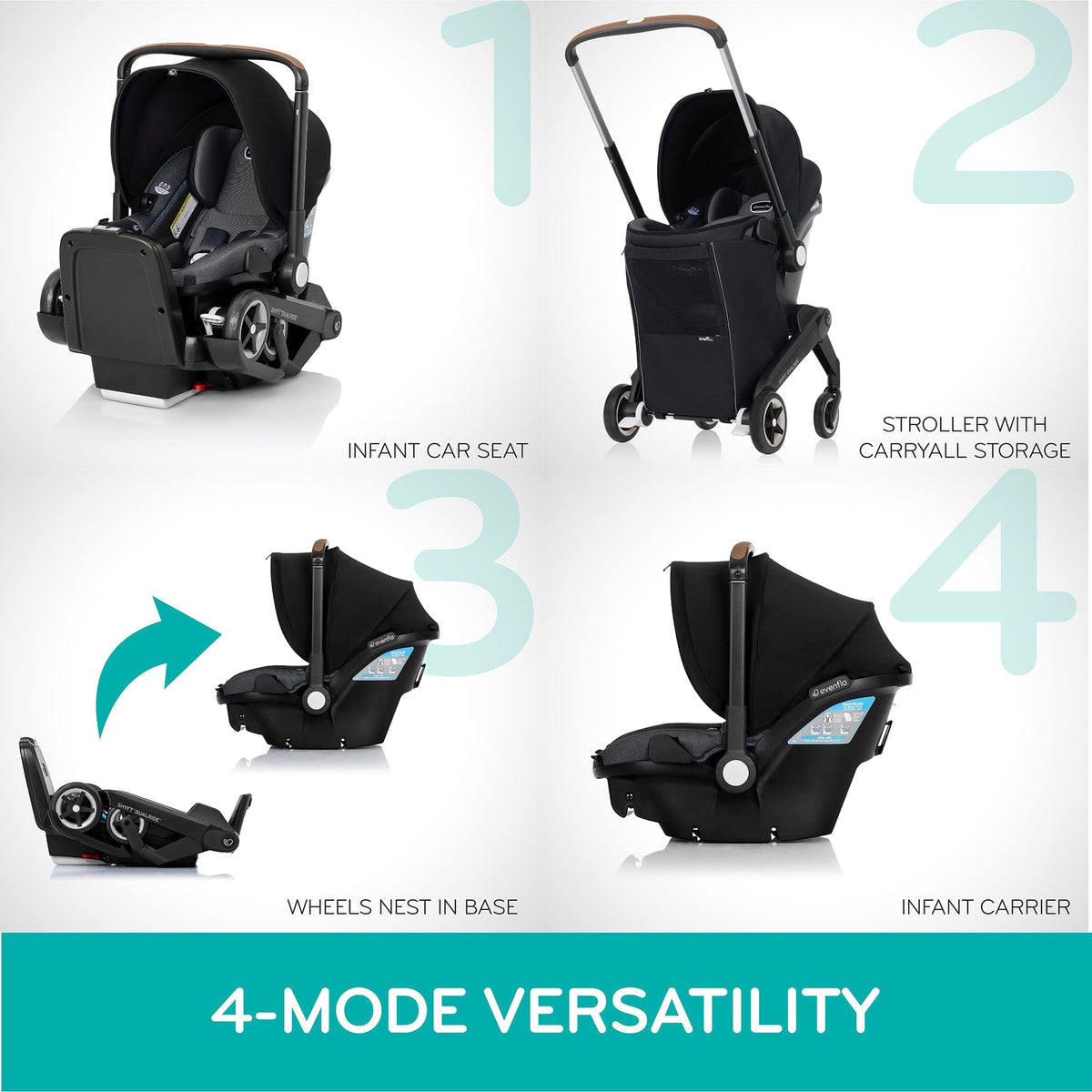 Evenflo Shyft DualRide Infant Car Seat Stroller Combo with Carryall Storage - Boone Gray