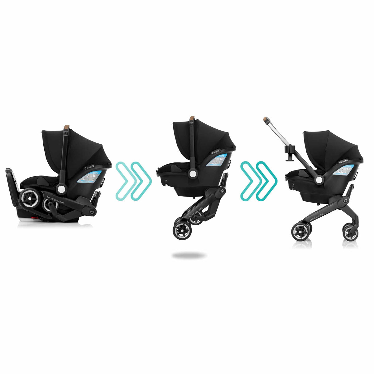 Evenflo Shyft DualRide Infant Car Seat Stroller Combo with Carryall Storage - Durham Green