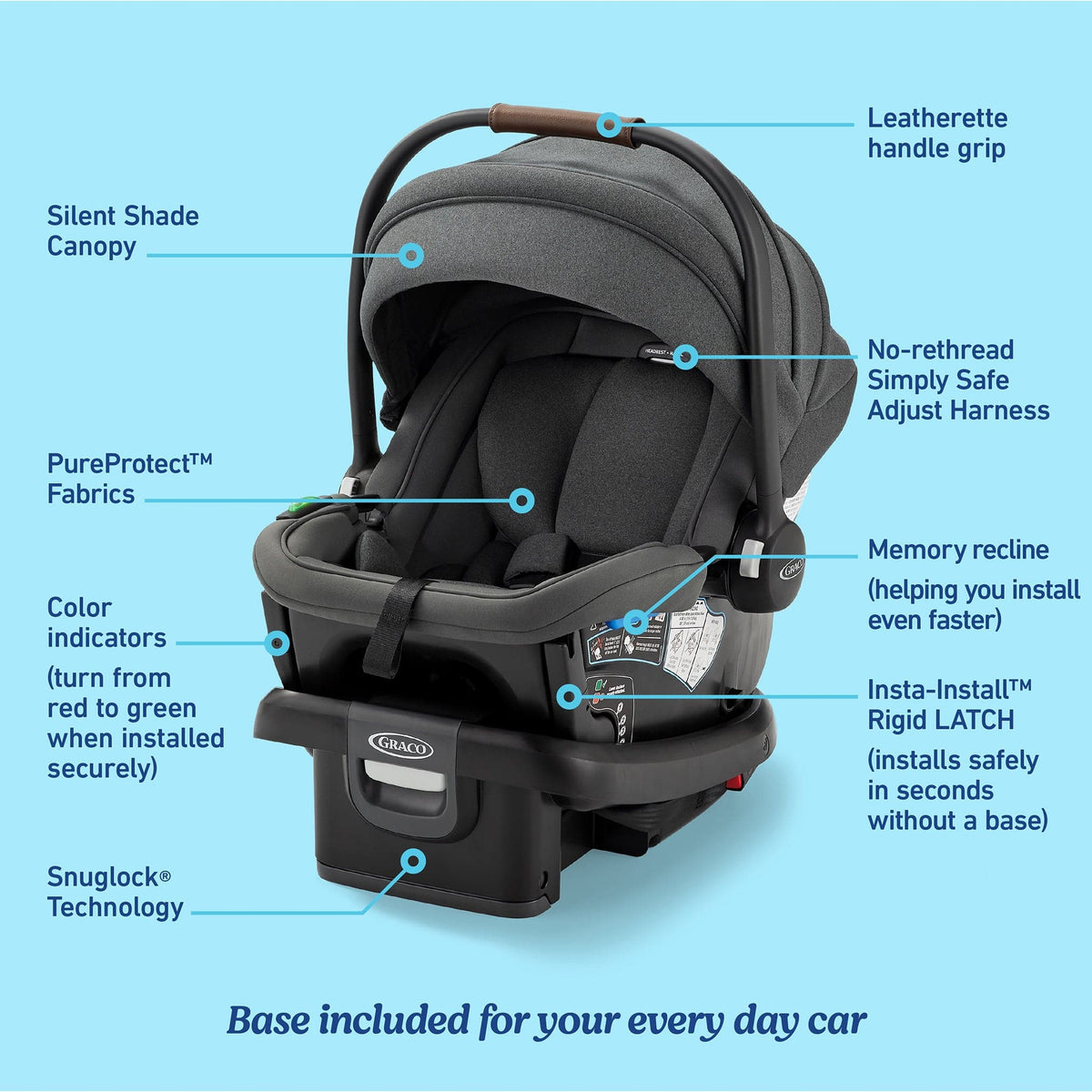 Graco GoMax Infant Car Seat with Insta-Install Rigid LATCH - Ace