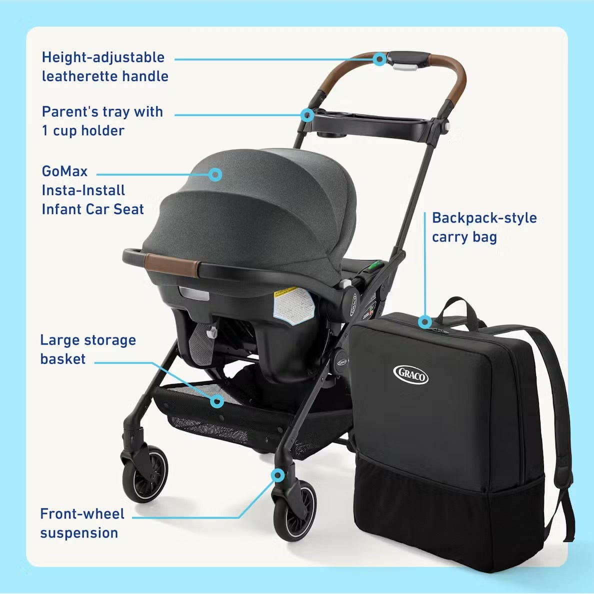 Graco GoMax Stroller & Car Seat Travel System - Ace