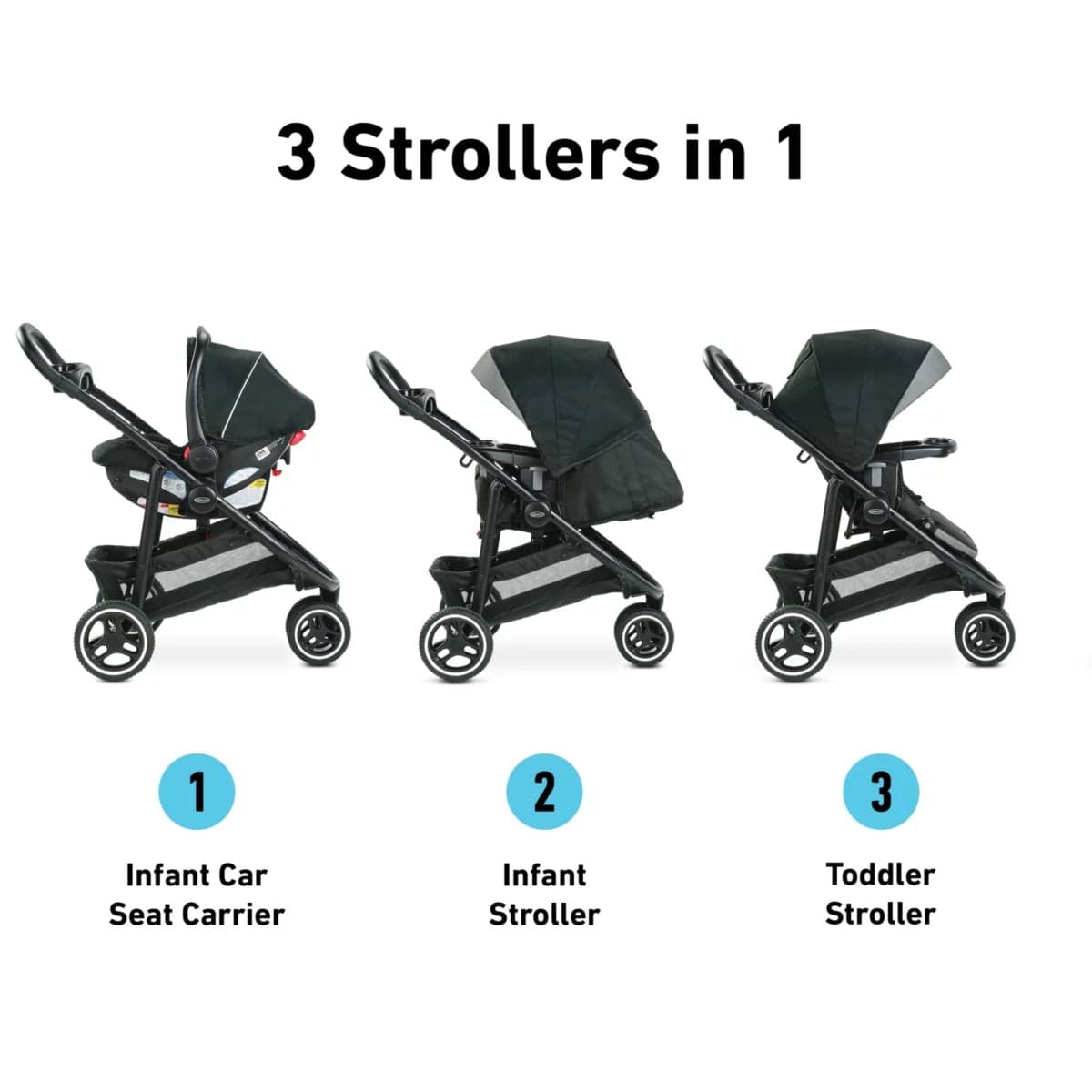Graco Modes 3 Lite Platinum Stroller & Car Seat Travel System - Wit