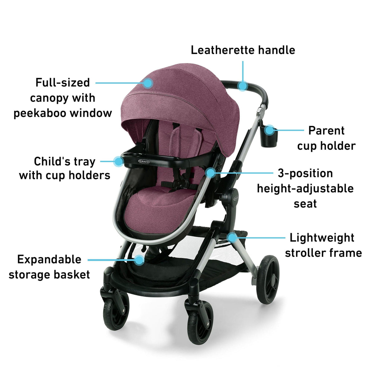 Graco Modes Nest Stroller & Car Seat Travel System - Norah