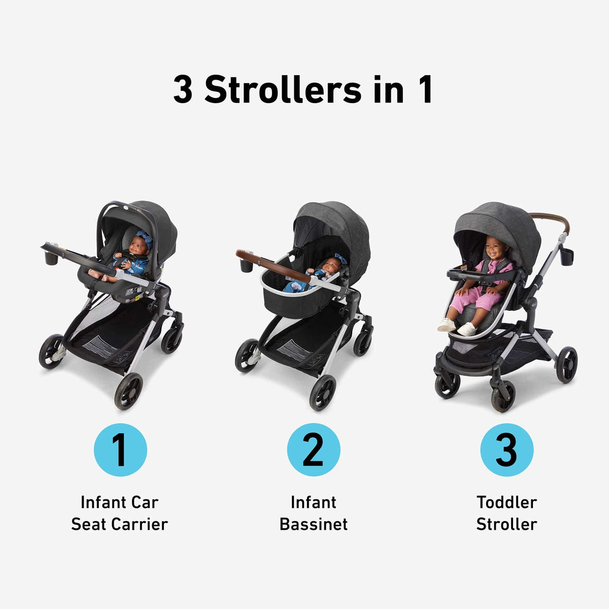 Graco Modes Nest Stroller & Car Seat Travel System - Sullivan