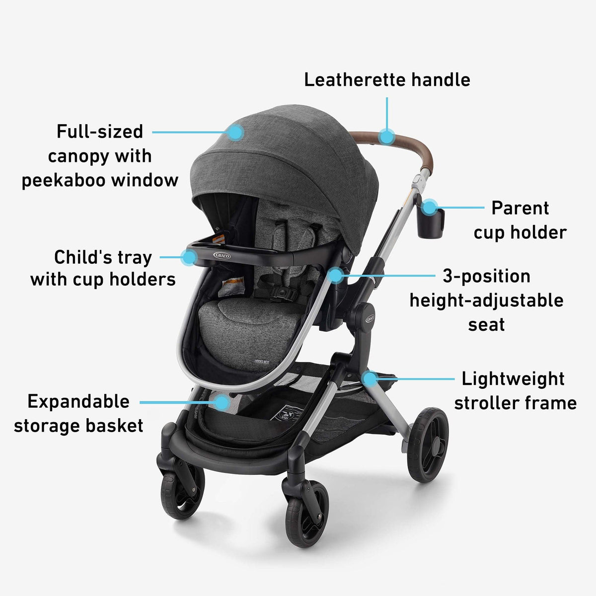 Graco Modes Nest Stroller & Car Seat Travel System - Sullivan