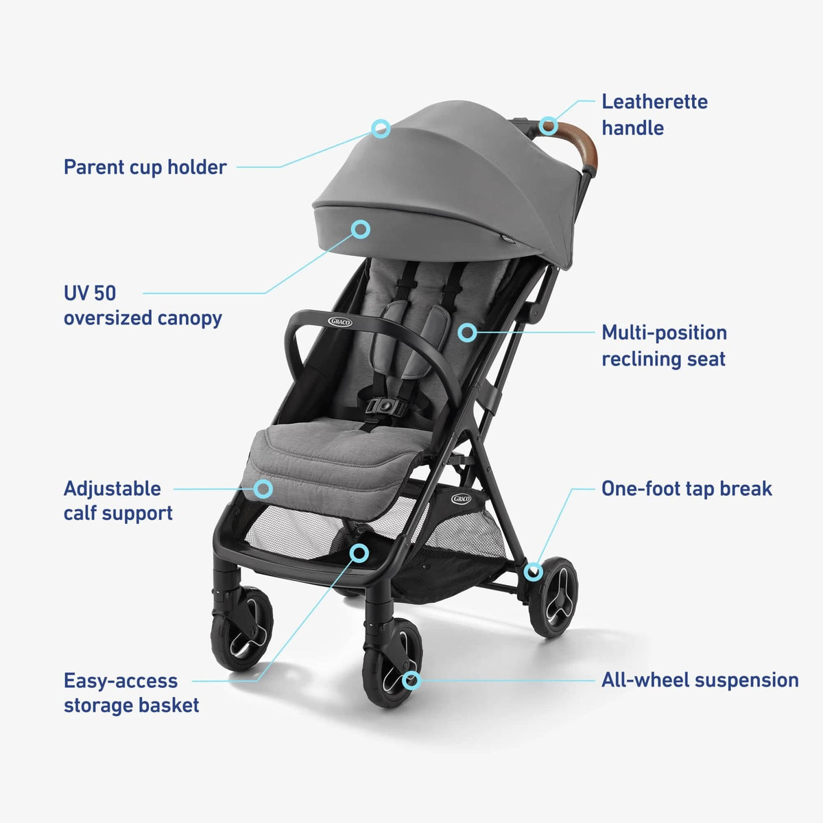 Graco Ready2Jet Lightweight Compact Stroller - Lilac Mod