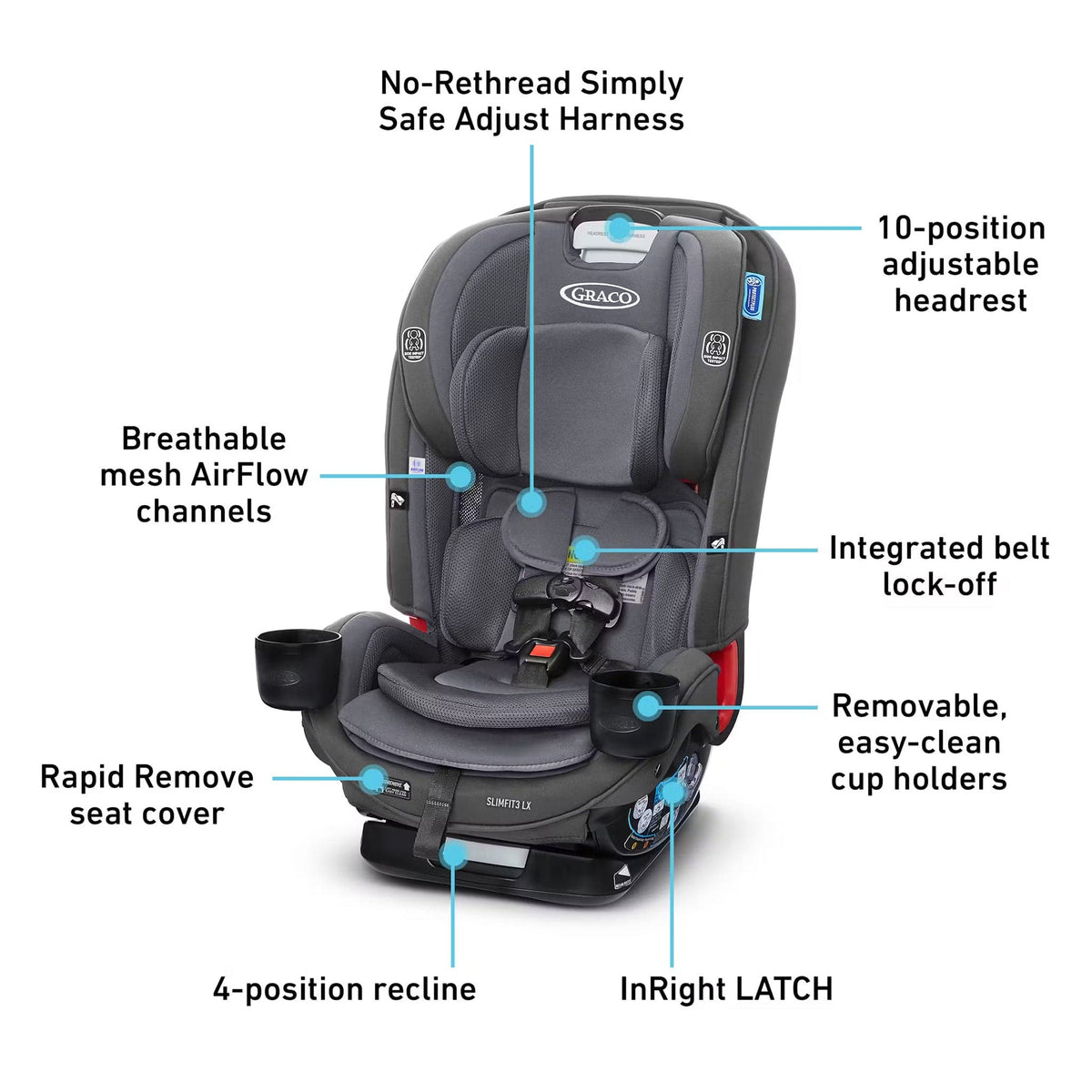 Graco SlimFit3 LX 3-in-1 Convertible Car Seat - Kunningham