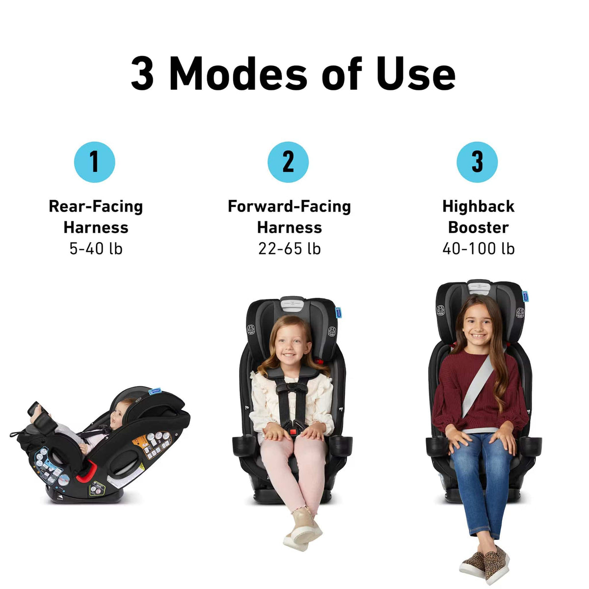 Graco SlimFit3 LX 3-in-1 Convertible Car Seat - Kunningham