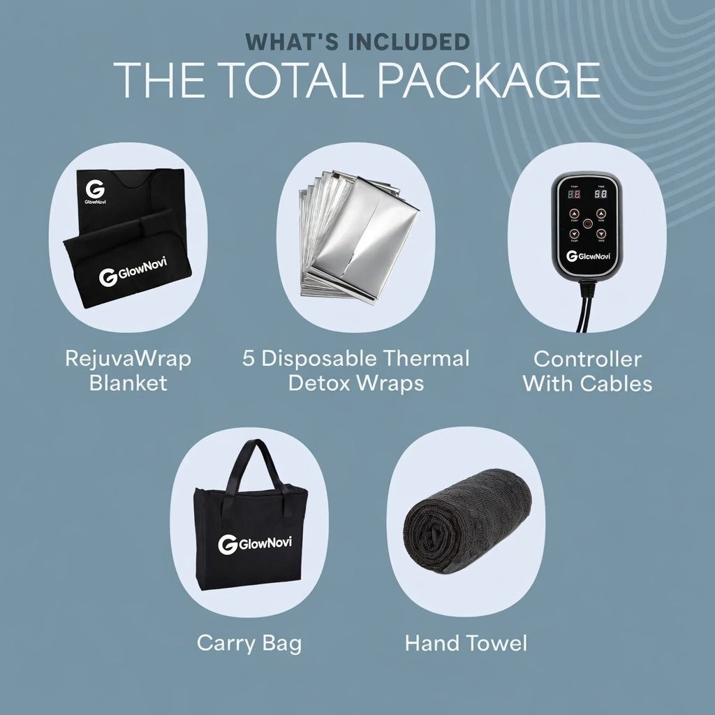 Infrared Sauna Blanket Body Recovery Women