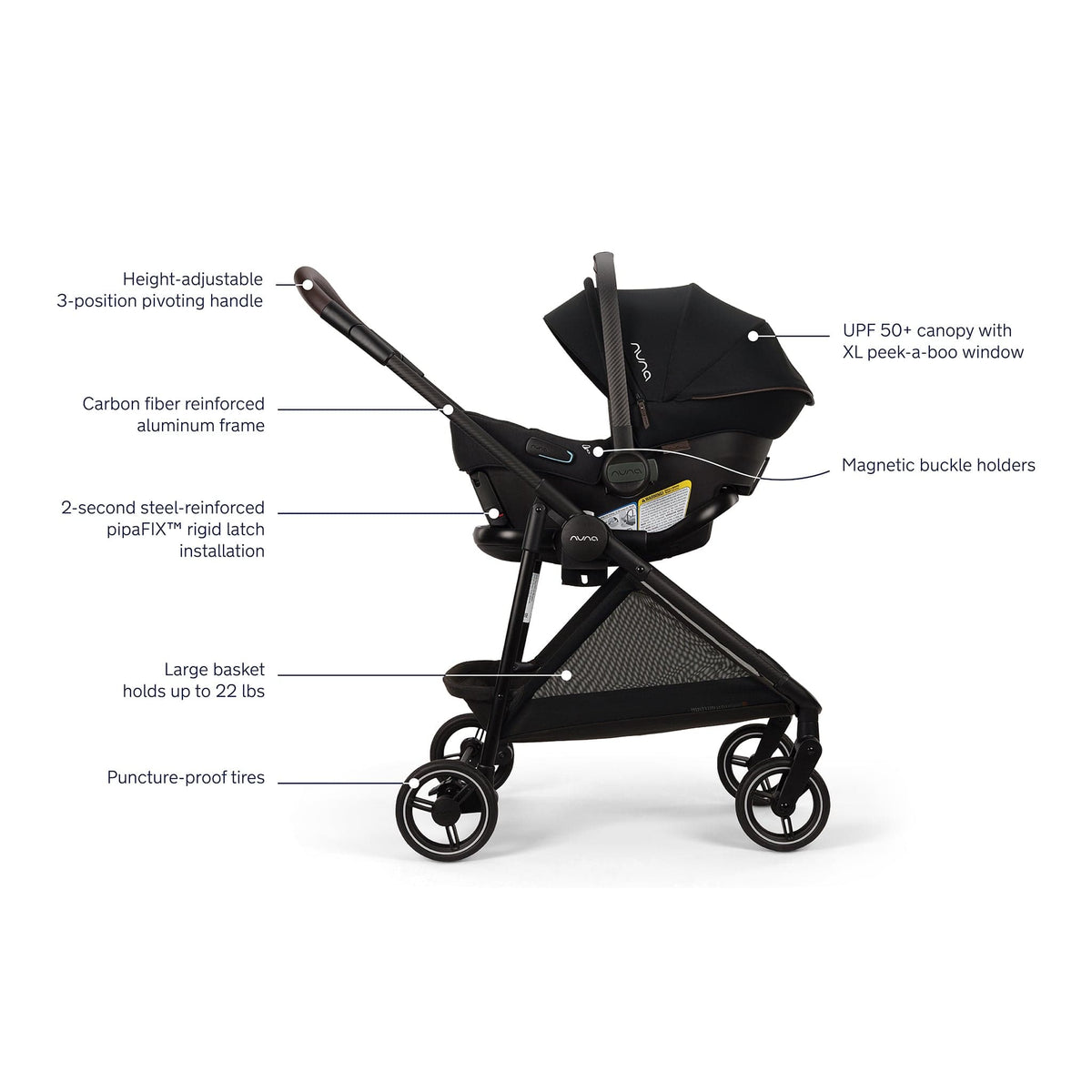 Nuna Flex Stroller Frame + PIPA urbn Baseless Infant Car Seat Travel System - Caviar