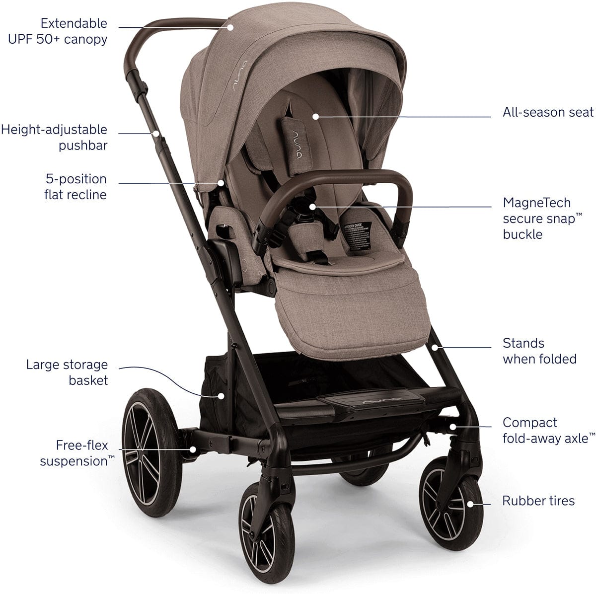 Nuna MIXX next Stroller with Magnetic Buckle - Biscotti