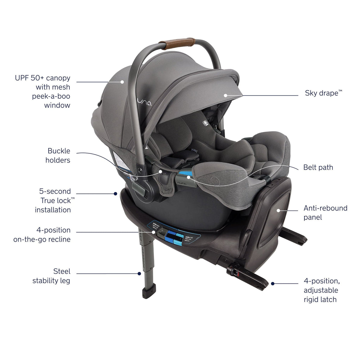 Nuna MIXX next with Magnetic Buckle + PIPA RX Stroller & Car Seat Travel System - Granite