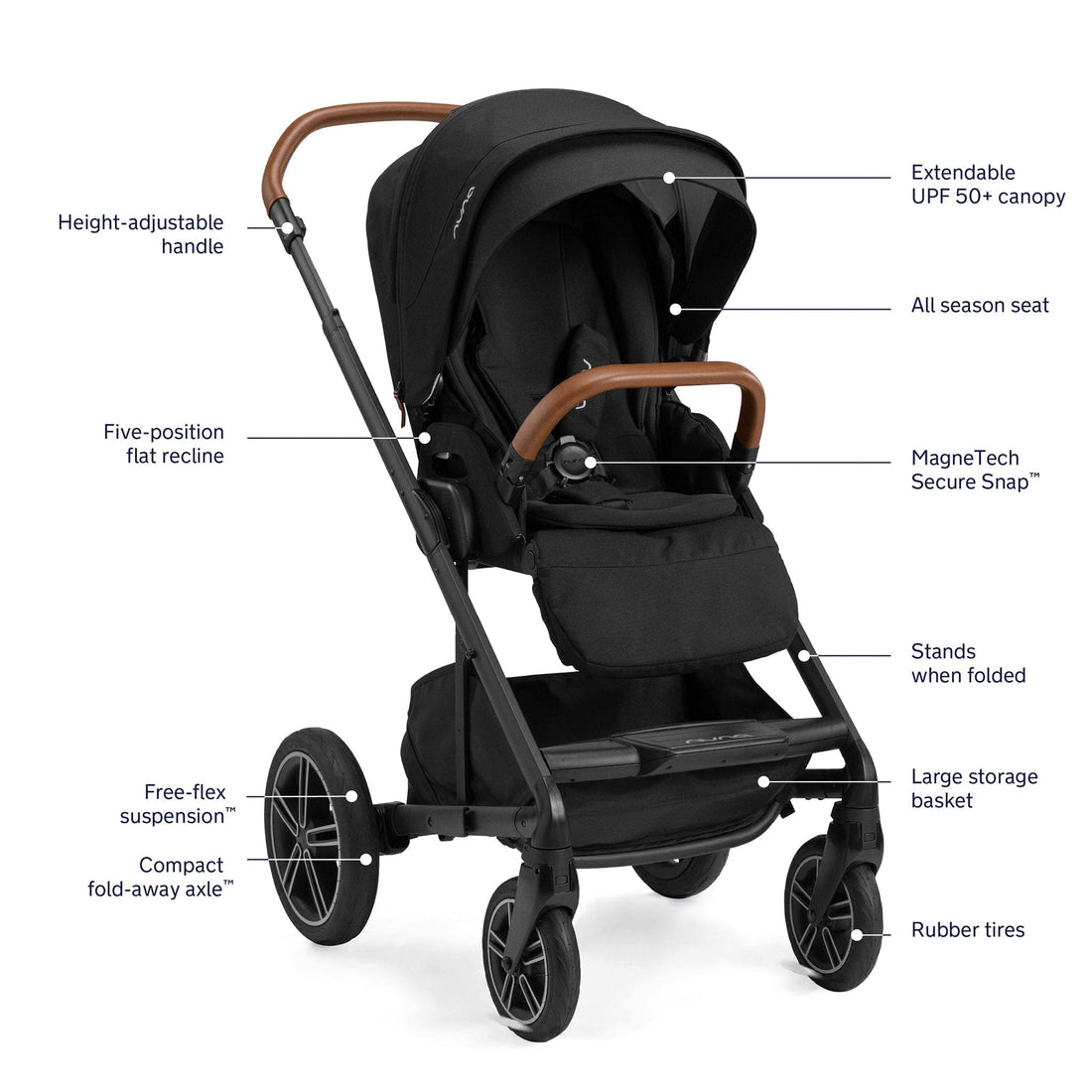Nuna MIXX next with Magnetic Buckle + PIPA RX Stroller & Car Seat Travel System - Granite