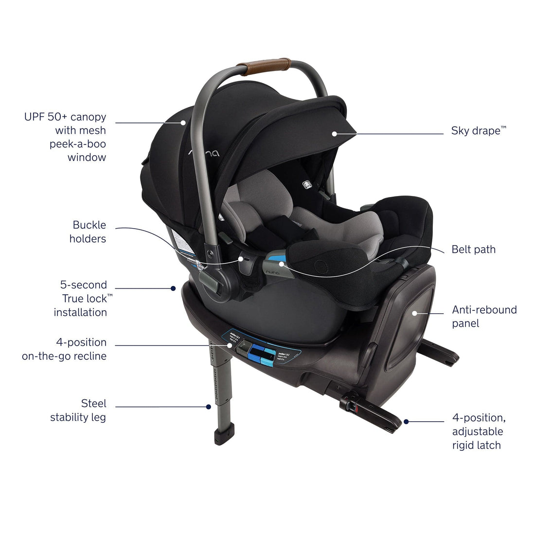 Nuna PIPA RX Infant Car Seat + RELX Base with Load Leg - Caviar / Cognac