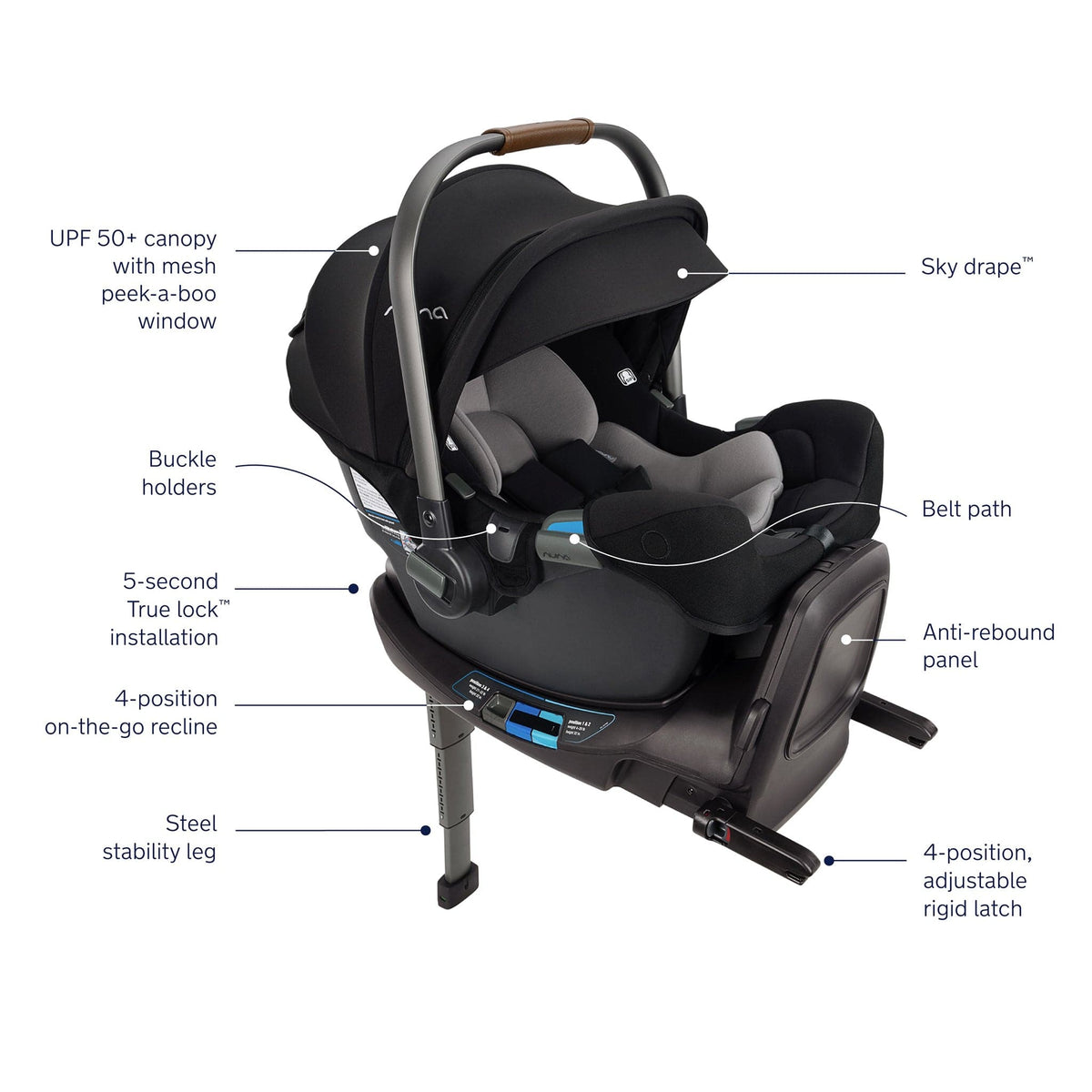 Nuna PIPA RX Infant Car Seat + RELX Base with Load Leg - Caviar / Cognac