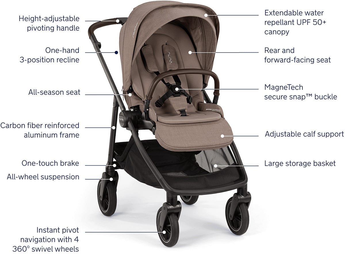 Nuna SWIV + PIPA aire Stroller & Car Seat Travel System Bundle - Cedar