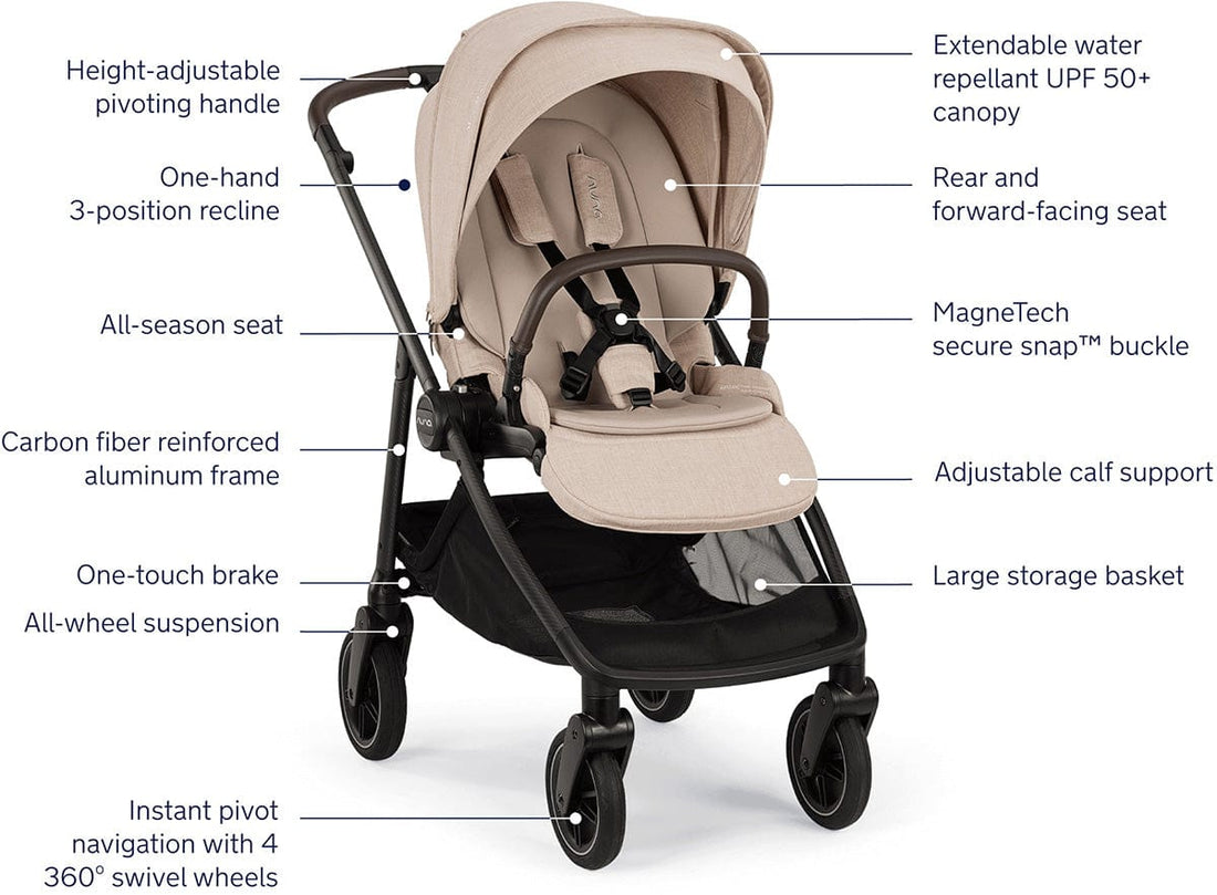 Nuna SWIV + PIPA aire RX Stroller & Car Seat Travel System Bundle - Biscotti