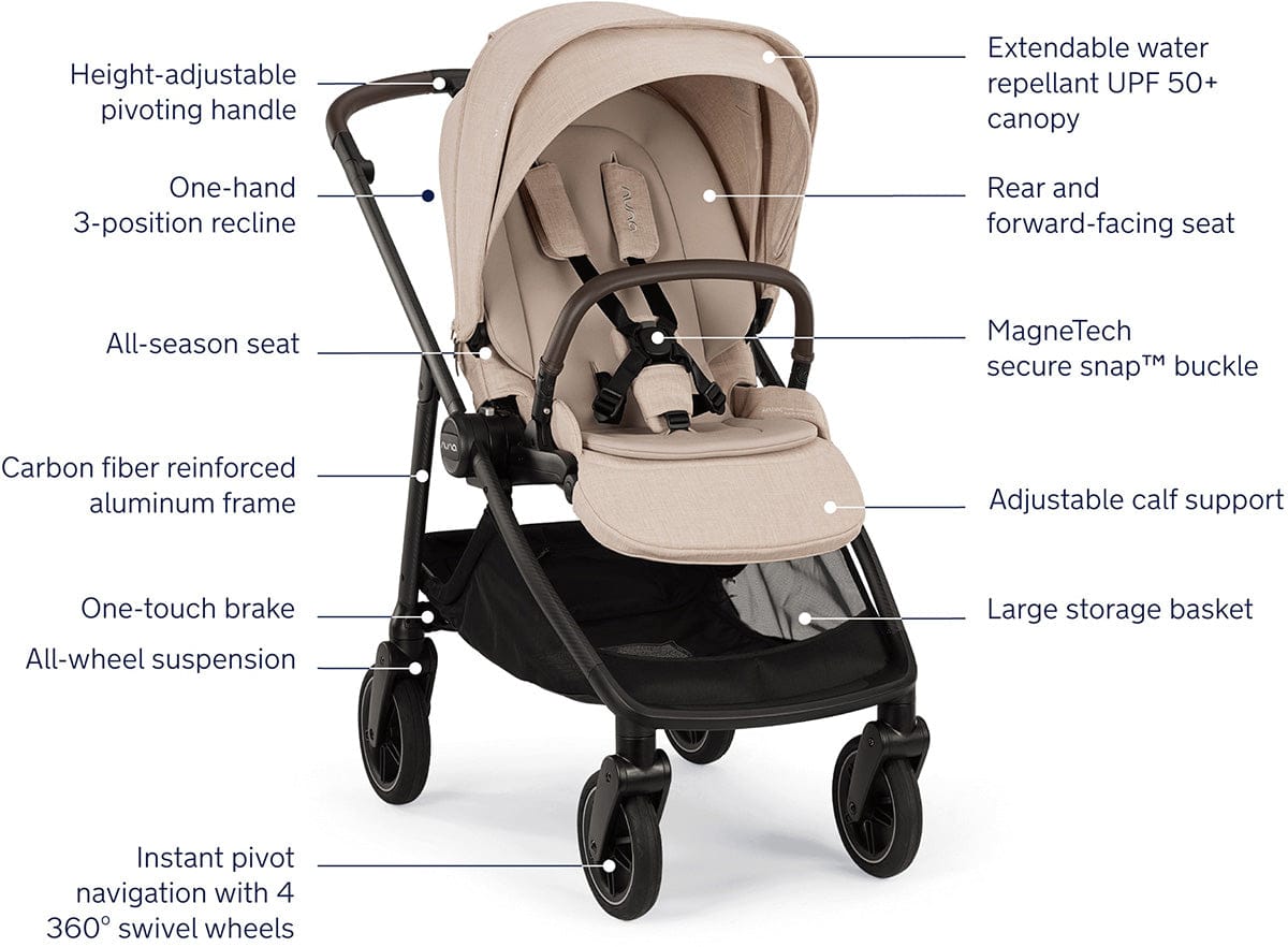 Nuna SWIV + PIPA aire RX Stroller & Car Seat Travel System Bundle - Biscotti