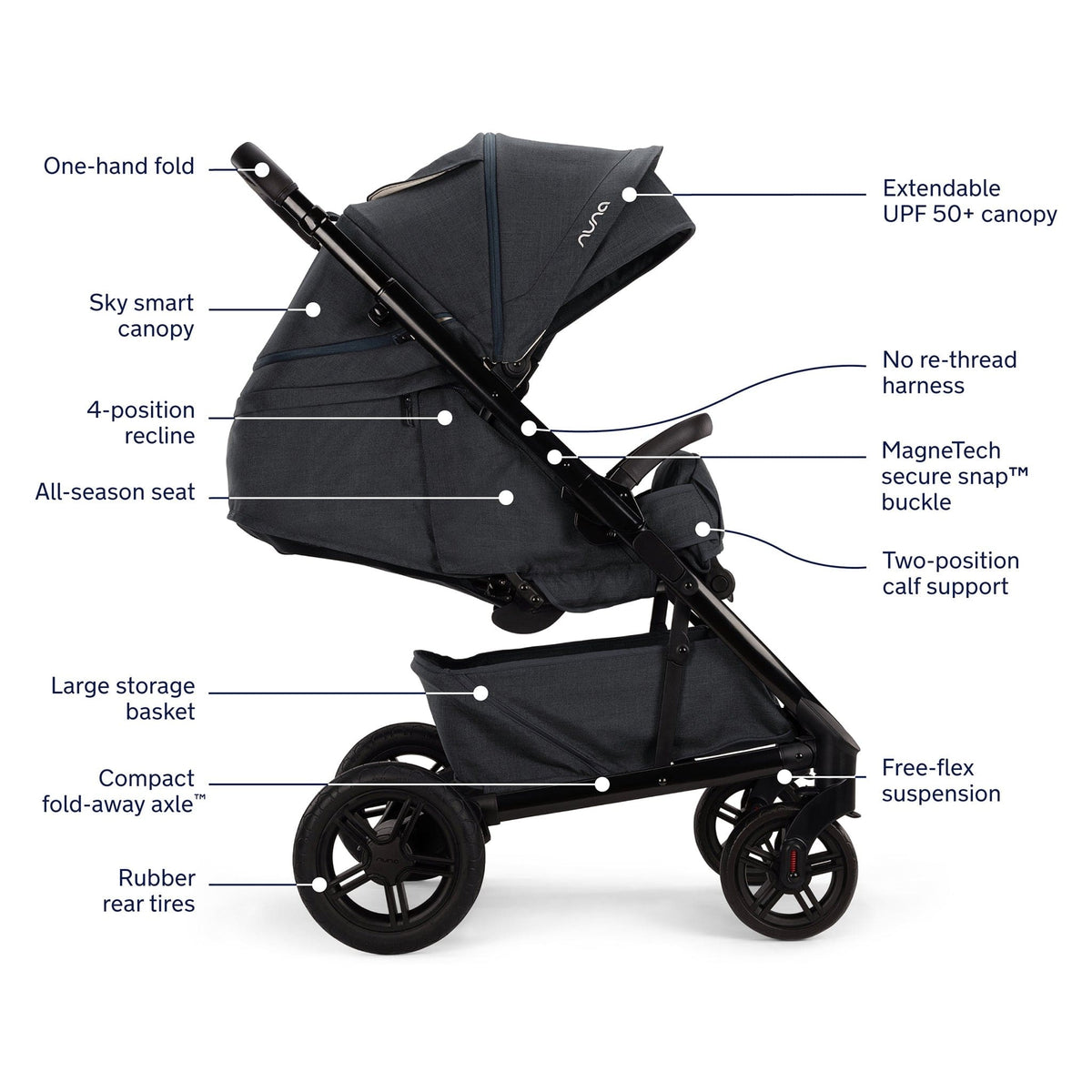 Nuna TAVO next + PIPA RX Stroller & Car Seat Travel System - Caviar