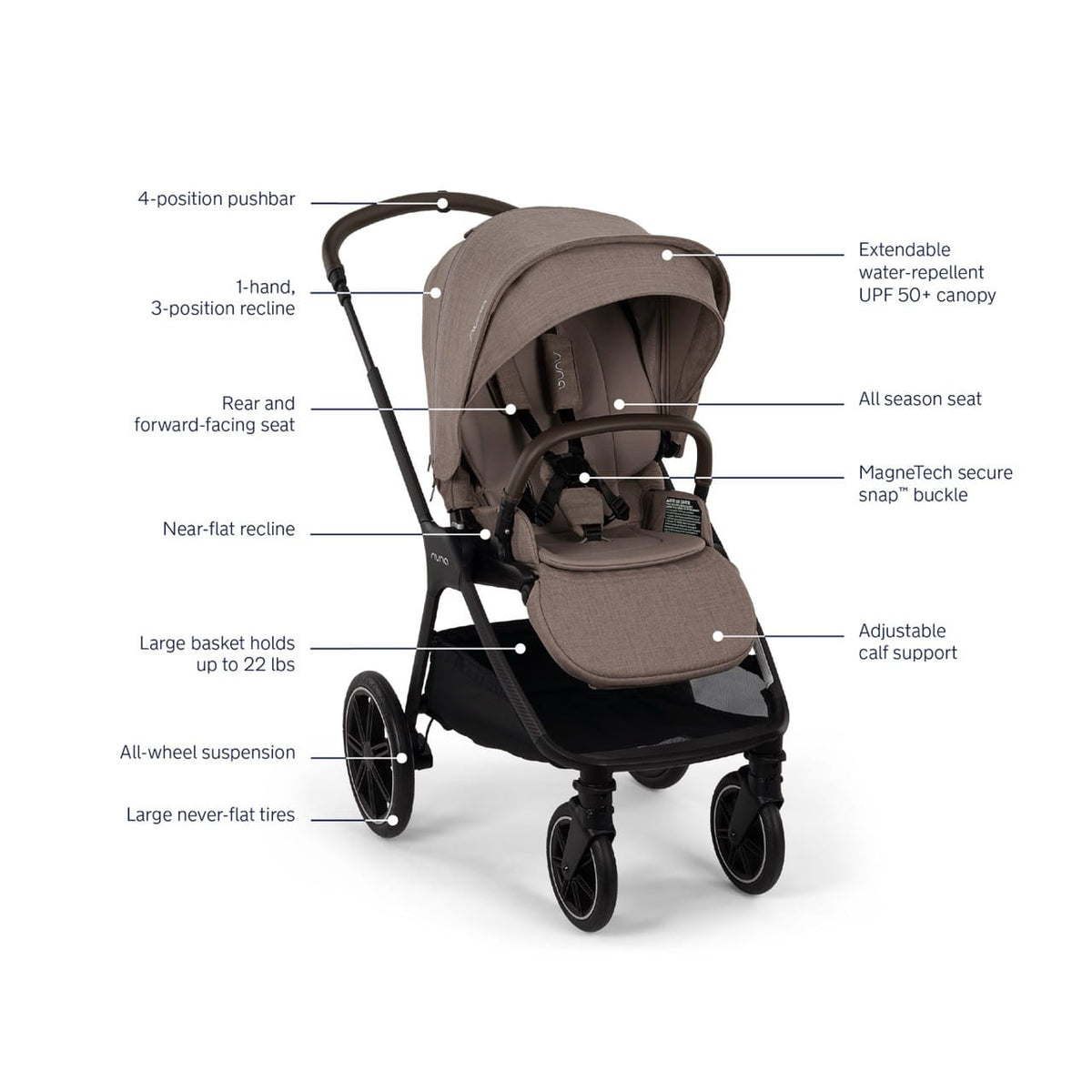 Nuna TRIV lx + PIPA aire RX Stroller & Car Seat Travel System Bundle - Cedar