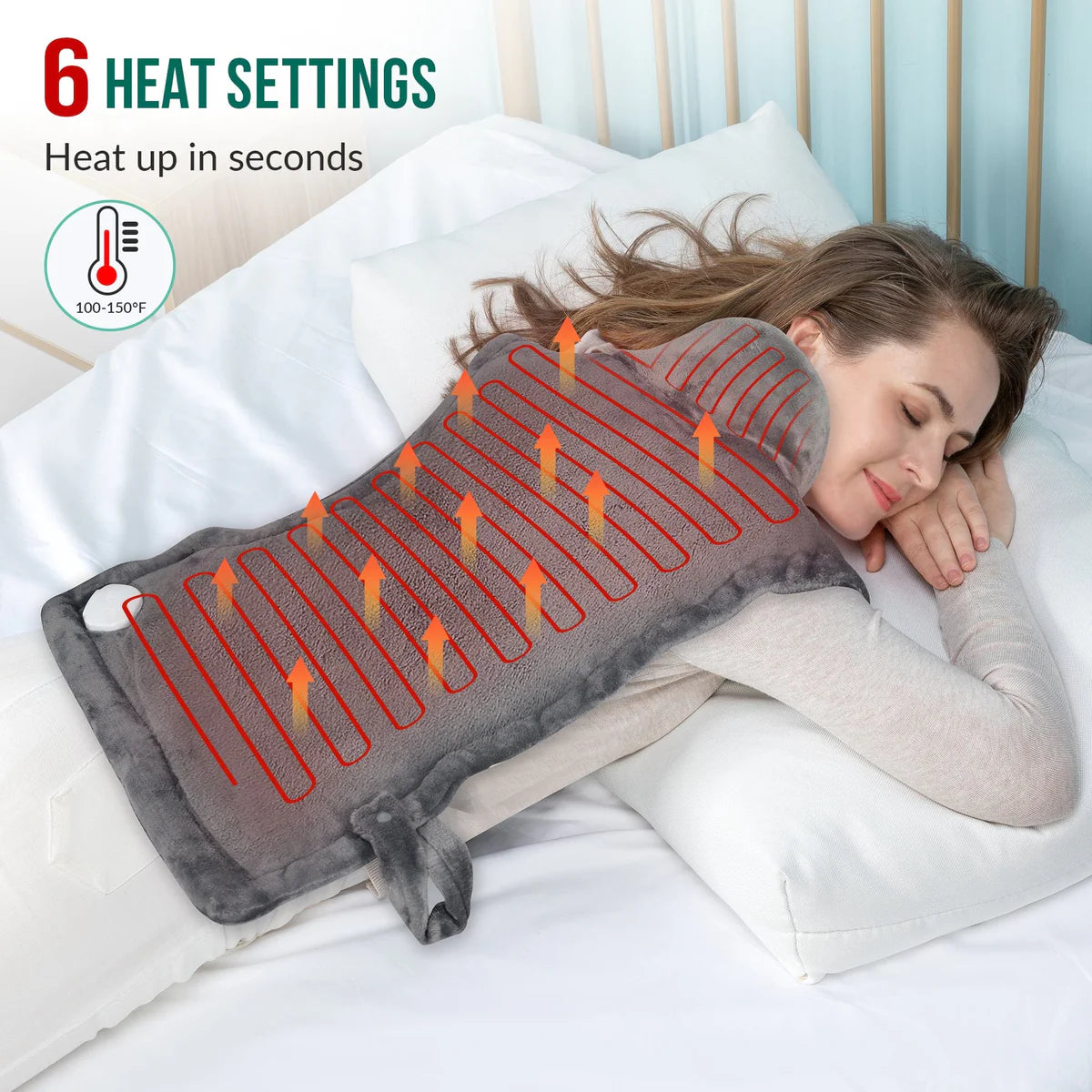 Electric Heating Pad Neck Shoulder Flexible USB Women